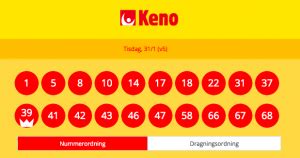 svenska spel keno|kenoraden för idag.